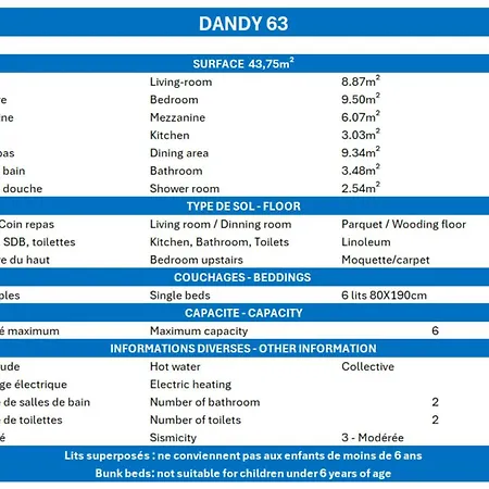 Résidence Dandy - Sur Les Pistes, Proche Des Commerces Wifi Inclus Mae-7439 Appartamento